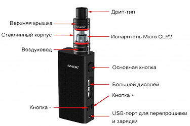 Ремонт мониторов в Воронеже