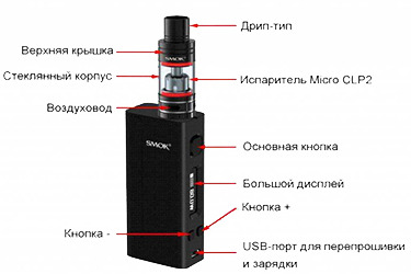 Ремонт электронных сигарет в Воронеже